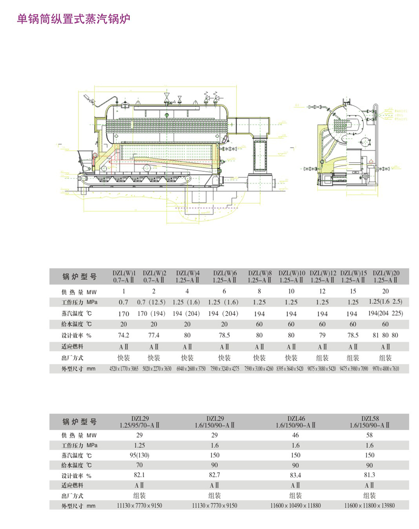 环保锅炉厂家